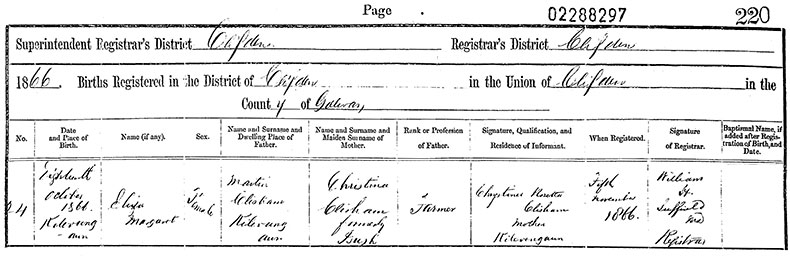 Birth Certificate of Elizabeth Margaret Clisham - 18 October 1866