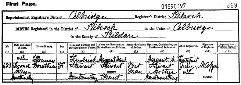 Birth Certificate of Florence Dorothea Stewart - 2 May 1913