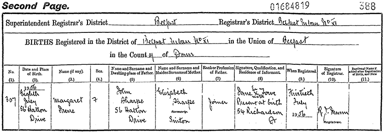 Birth Certificate of Margaret Irene Sharpe - 8 July 1906