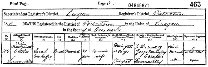 Death Certificate of Sarah Mahaffey (née Quinn) - 28 October 1881